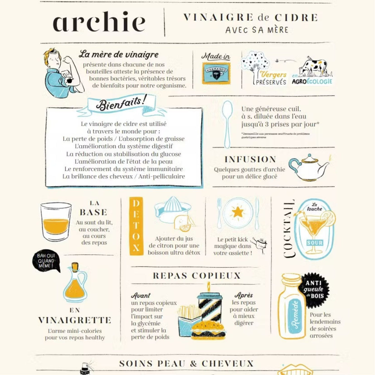 Vinaigre de cidre - Archie – BEST FIT
